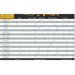 FIBERREED HEMP Saksofon barytonowy