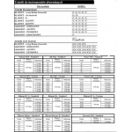 YAMAHA Saksofon barytonowy Standard