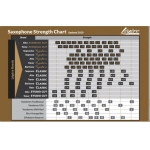 LEGERE Saksofon altowy AMERICAN CUT