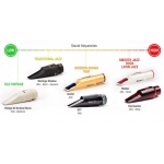 BARKLEY VERDOT Saksofon tenorowy - ustnik metal - SILVER