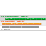 SILVERSTEIN AMBIPOLY Klarnet BAS